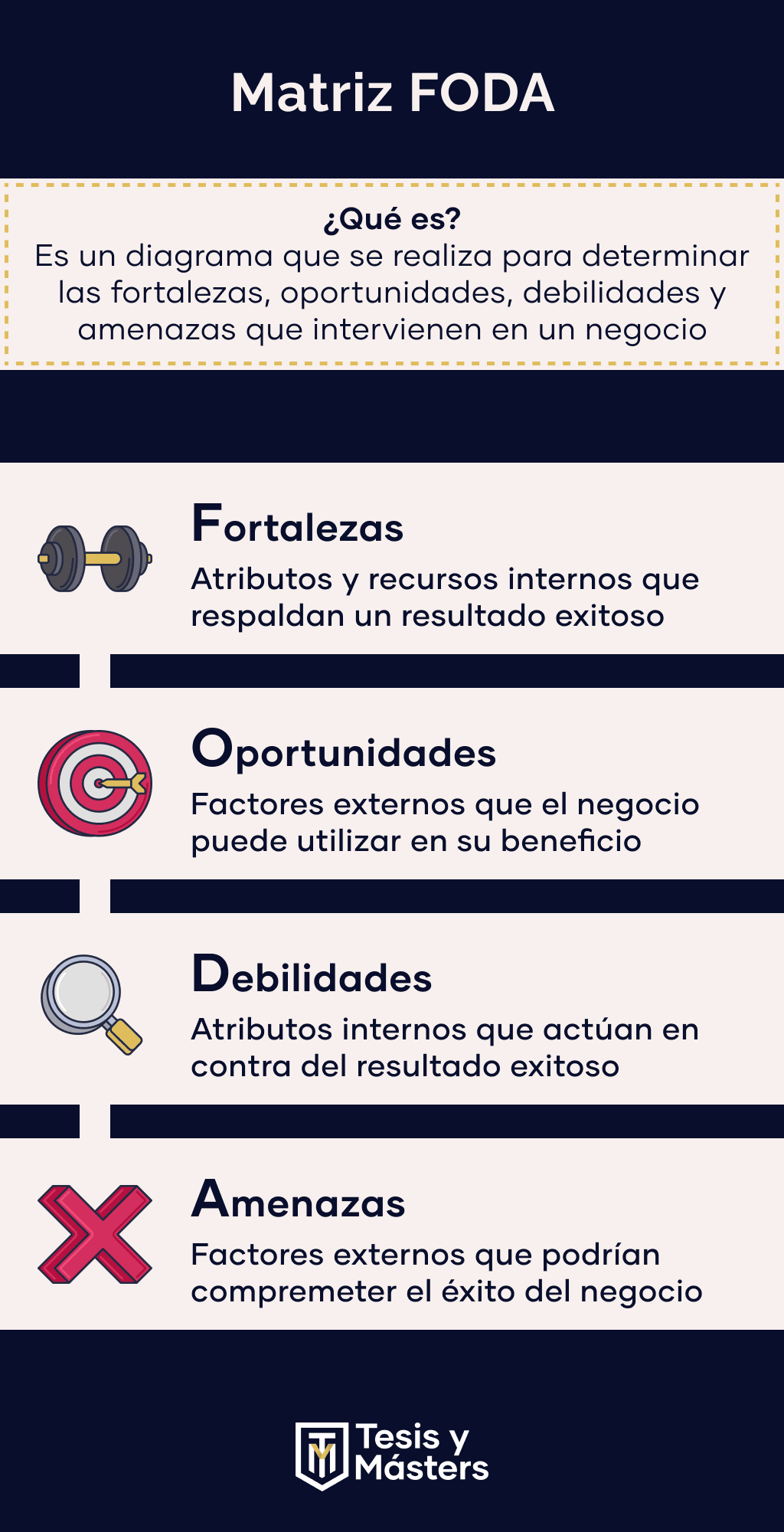 matriz foda